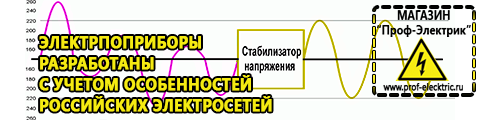 ИБП для котлов отопления - Магазин электрооборудования Проф-Электрик в Новокубанске